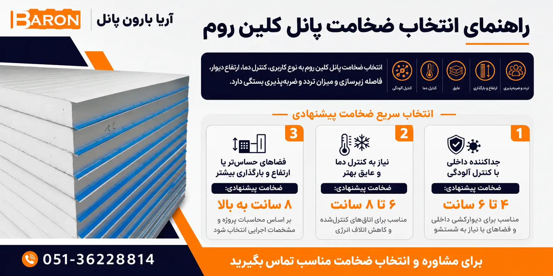 راهنمای انتخاب ضخامت ساندویچ پانل کلین روم بر اساس نوع کاربری، کنترل دما و میزان عایق مورد نیاز