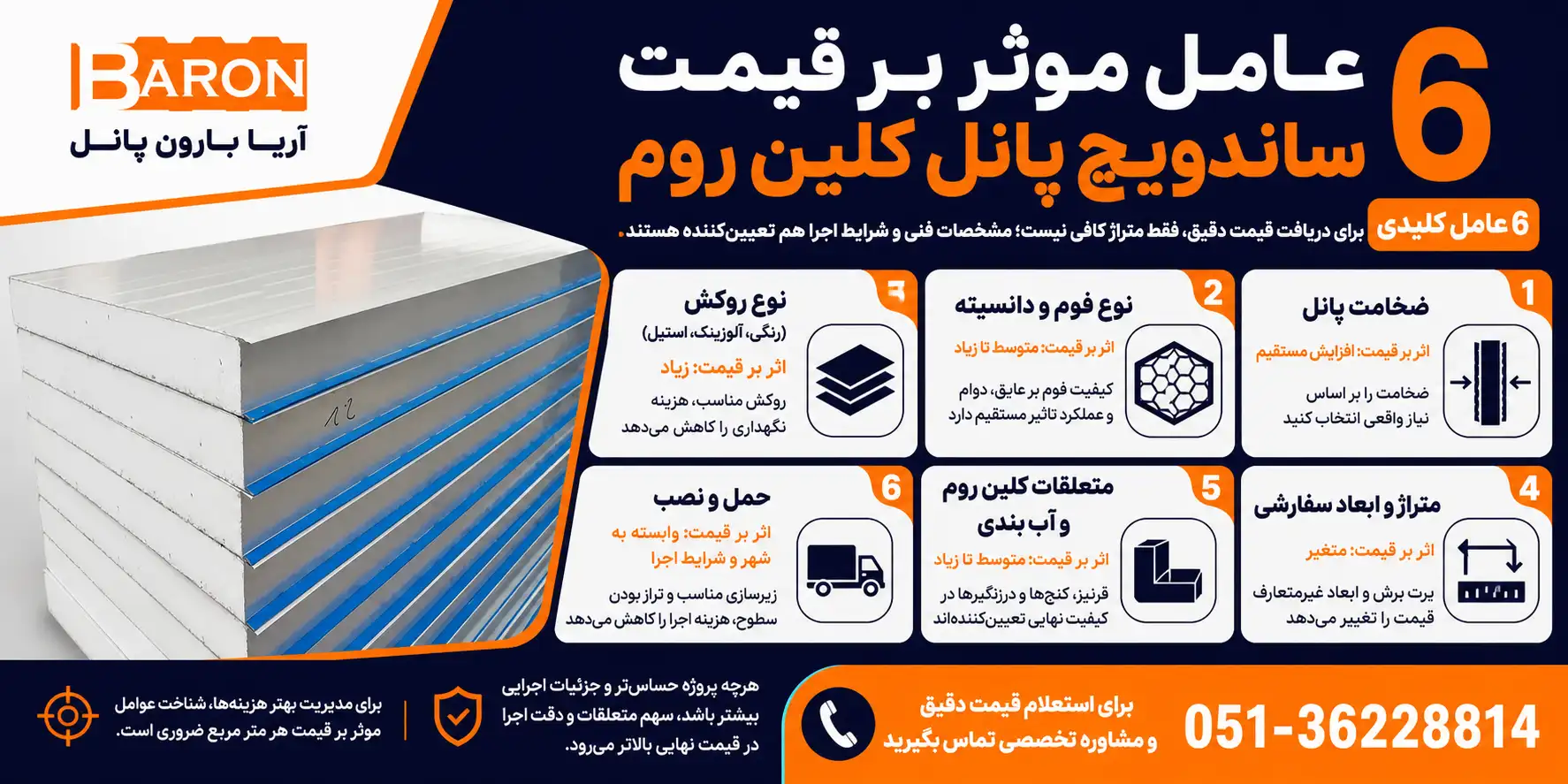 عوامل موثر بر قیمت ساندویچ پانل کلین روم شامل ضخامت پانل، نوع فوم، روکش، متعلقات و هزینه نصب