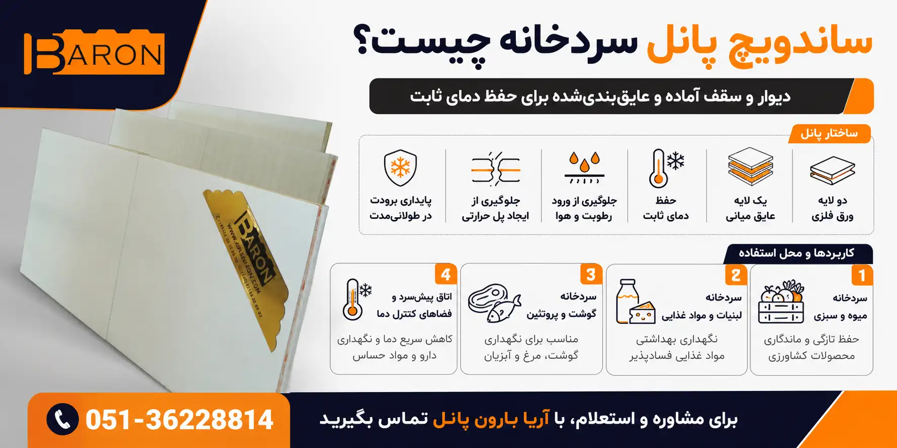 کاربرد ساندویچ پانل سردخانه در سردخانه مواد غذایی، میوه، لبنیات و گوشت