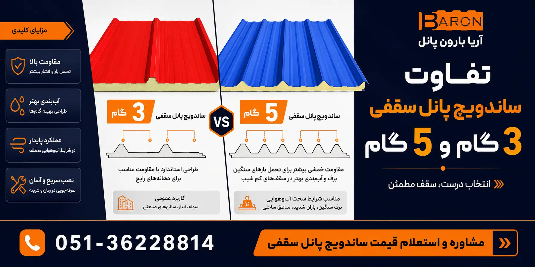 مقایسه ساندویچ پانل سقفی 3 گام و 5 گام از نظر فرم ظاهری، مقاومت و آب‌بندی