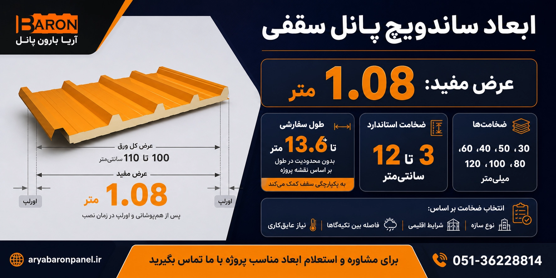 ابعاد ساندویچ پانل سقفی شامل عرض مفید 1.08 متر، طول سفارشی تا 13.6 متر و ضخامت 3 تا 12 سانتی‌متر