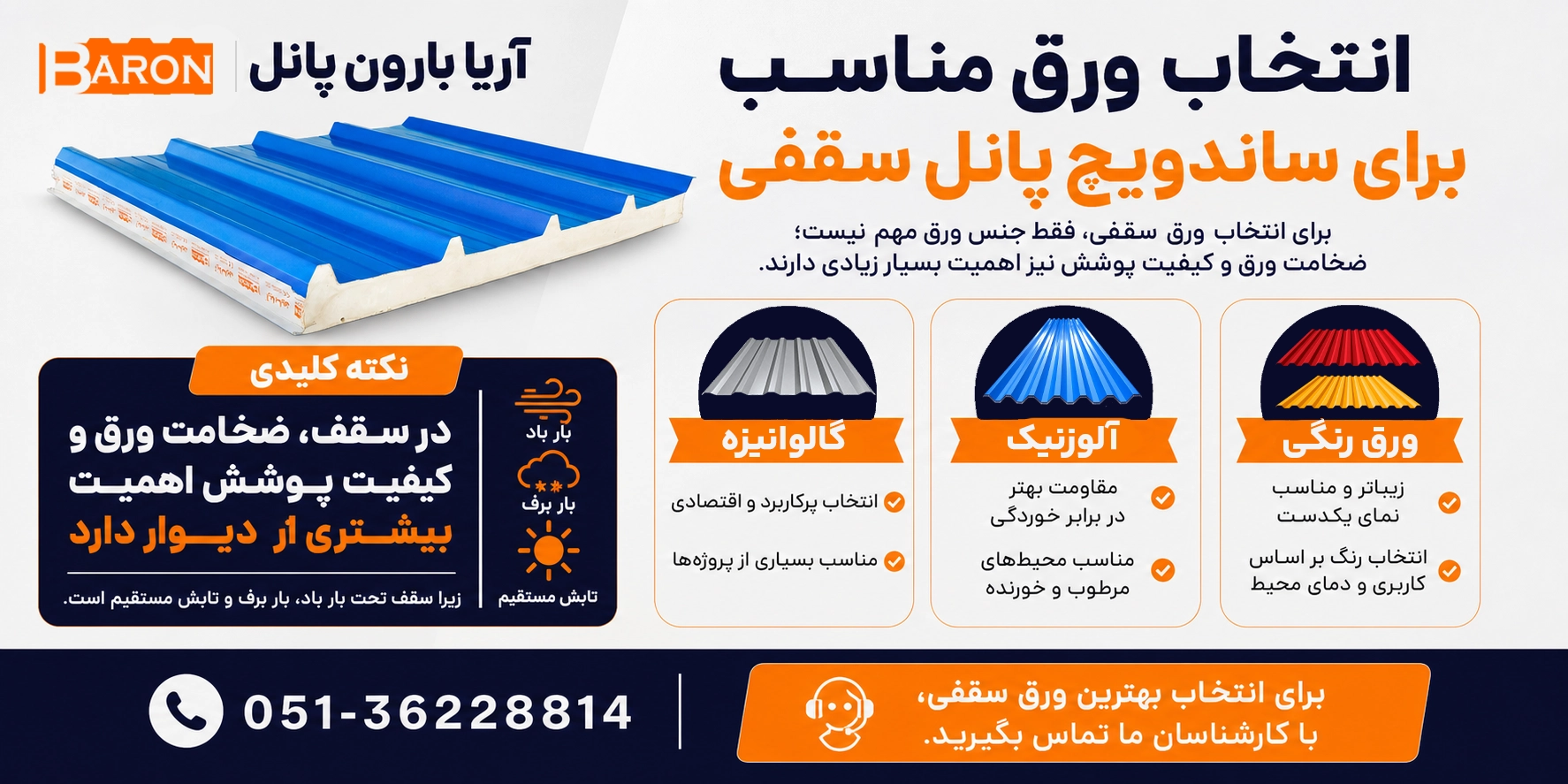 انتخاب ورق مناسب برای ساندویچ پانل سقفی شامل ورق گالوانیزه، آلوزینک و ورق رنگی
