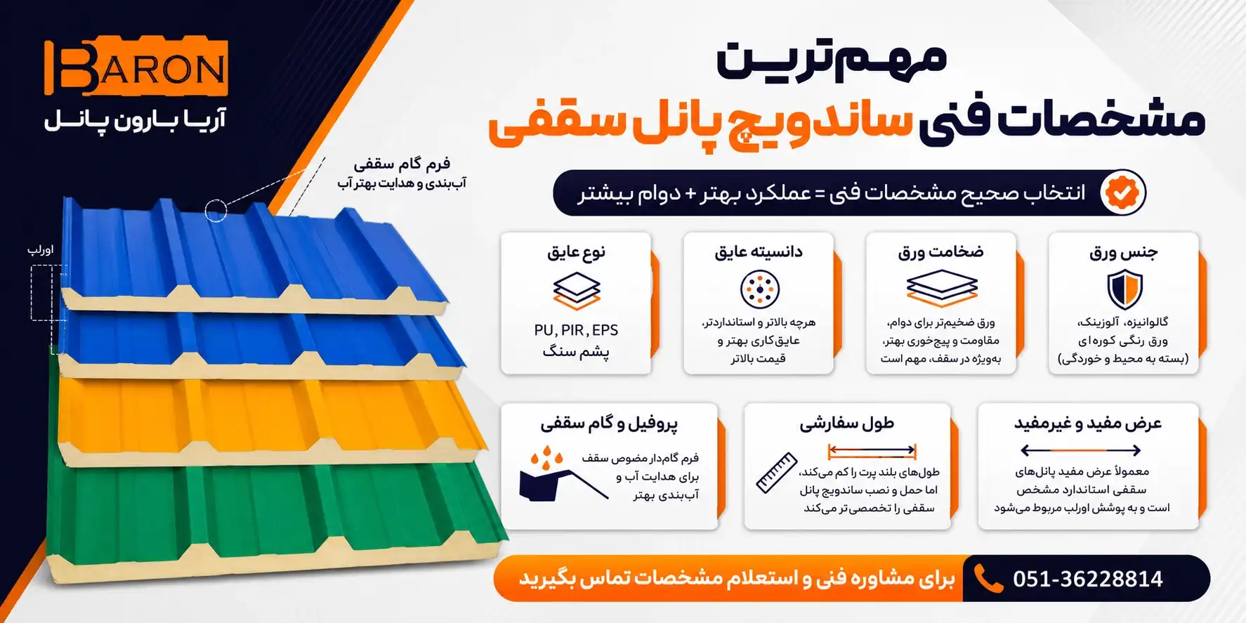 مشخصات فنی ساندویچ پانل سقفی شامل نوع عایق، ضخامت ورق، دانسیته و پروفیل گام سقفی