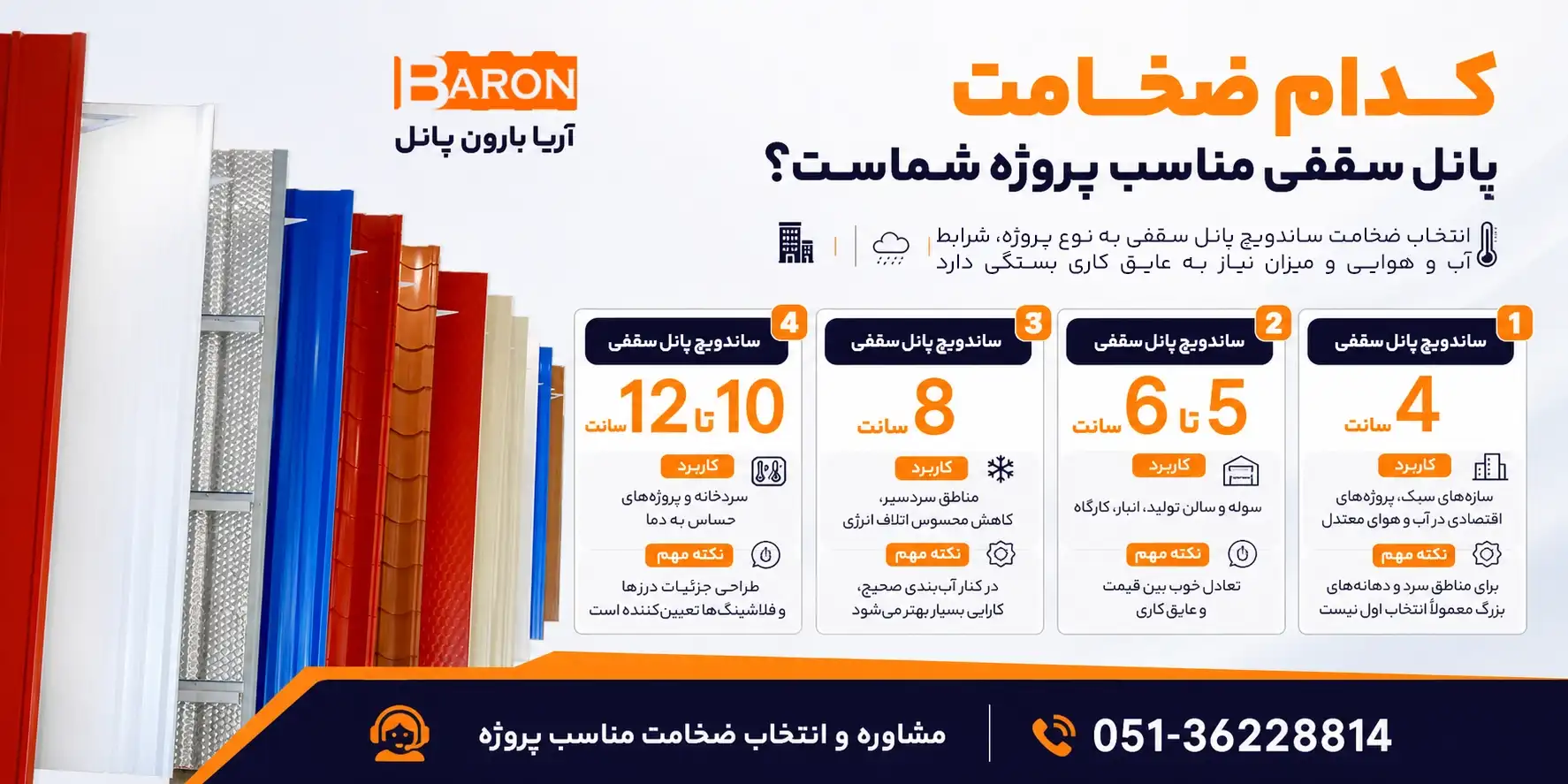 جدول راهنمای انتخاب ضخامت ساندویچ پانل سقفی برای پروژه‌های مختلف از 4 تا 12 سانت