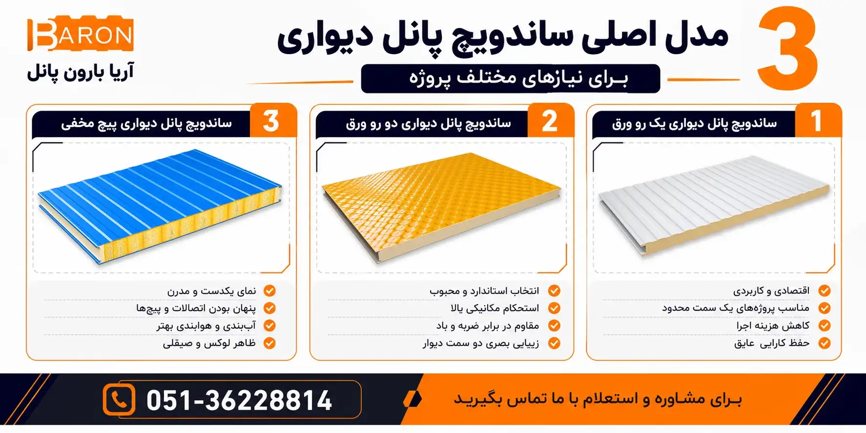 انواع ساندویچ پانل دیواری شامل یک رو ورق، دو رو ورق و پیچ مخفی